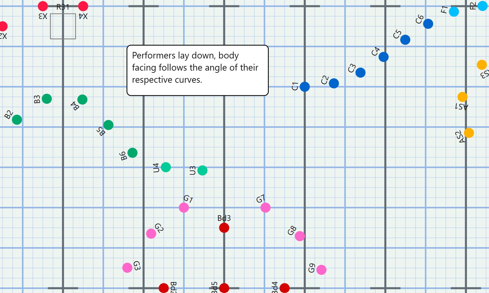 Annotation callouts on drill