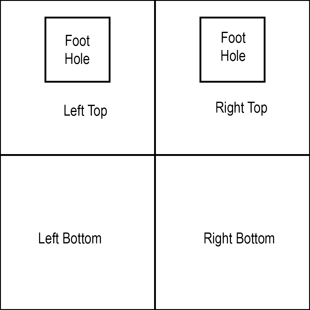 Shoe template