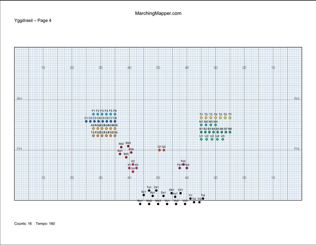 Exporting drill and teaching tools